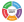 Security Frameworks